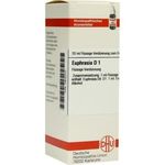 Euphrasia D 1 Dilution (20 ml) из Германии