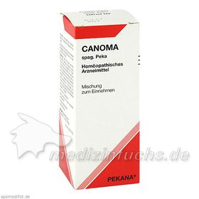 CANOMA spag. Peka, 100 ML – PZN 4263191 из Германии