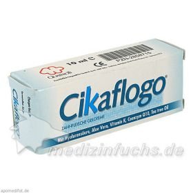 Cikaflogo (Zahnfleisch-Gel), 10 ML – PZN 2858715 из Германии
