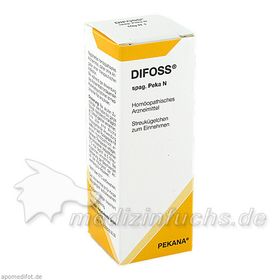 DIFOSS spag. Peka N, 10 G – PZN 2291071 из Германии