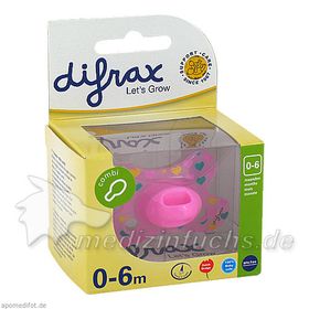 Difrax Schnuller combi 0-6M, 1 ST – PZN 9290732 из Германии