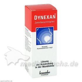 Dynexan Zahnfleischtropfen, 30 ML – PZN 2650529 из Германии