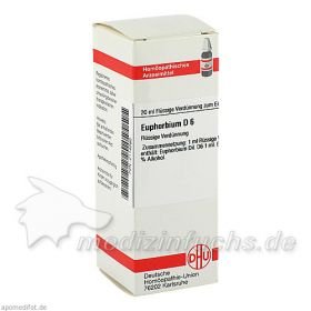 EUPHORBIUM D 6, 20 ML – PZN 2114280 из Германии