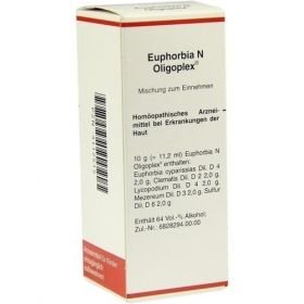 Euphorbia N Oligoplex, 50 ML – PZN 3112515 из Германии