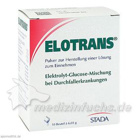 ELOTRANS, 10 ST – PZN 3400496 из Германии