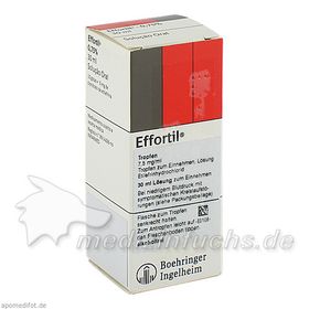 EFFORTIL Tropfen, 30 ML – PZN 6966459 из Германии