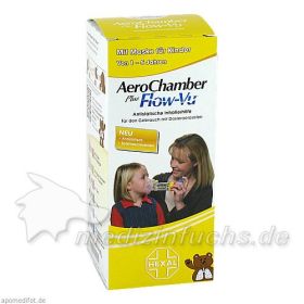 AeroChamber HEXAL mit Maske für Kinder, 1 ST – PZN 9374050 из Германии