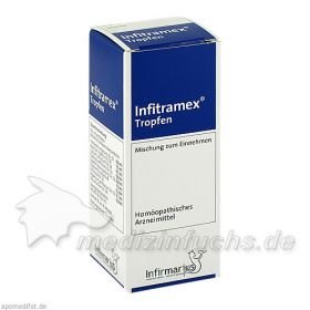 Infitramex Tropfen, 50 ML – PZN 2452901 из Германии