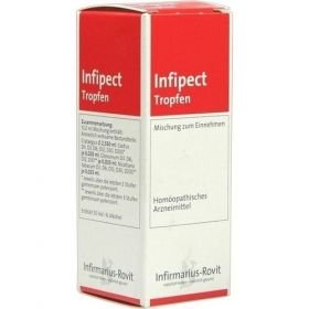 Infipect Tropfen, 20 ML – PZN 4780319 из Германии