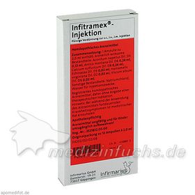 Infitramex-Injektion, 10X2 ML – PZN 5702304 из Германии
