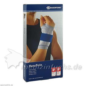 ManuTrain titan links 3, 1 ST – PZN 1285996 из Германии