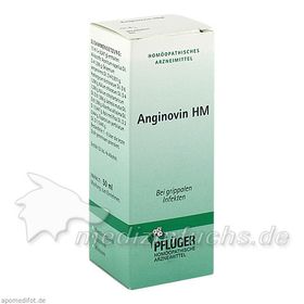 Anginovin HM, 50 ML – PZN 1033220 из Германии