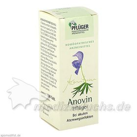Anovin Pflüger, 100 ST – PZN 1179610 из Германии