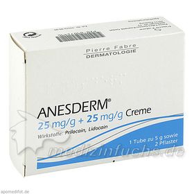 ANESDERM 25mg/g + 25mg/g Creme + 2 Pflaster, 5 G – PZN 9071496 из Германии