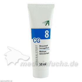 Mineralstoff Cremegel Nr.8, 50 ML  – PZN 2733089 из Германии