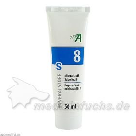 Mineralstoffsalbe Nr.8, 50 ML – PZN 2734367 из Германии