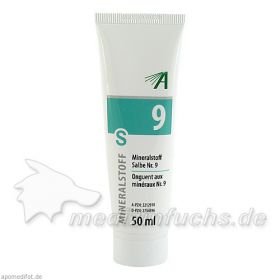 Mineralstoffsalbe Nr.9, 50 ML – PZN 2734396 из Германии