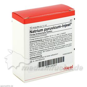 NATRIUM PYRUVIC INJ, 10 ST – PZN 1497244 из Германии