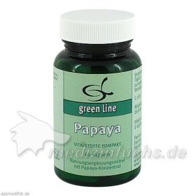 Papaya, 60 ST – PZN 7749008 из Германии