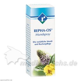 Repha Os Mundspray, 12 ML – PZN 1179627 из Германии