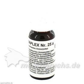 REGENAPLEX 25 A, 15 ML – PZN 2642205 из Германии