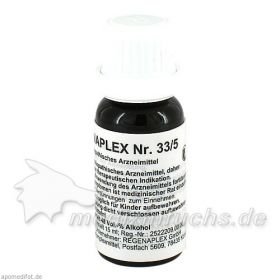 REGENAPLEX 33/5, 15 ML – PZN 2642412 из Германии