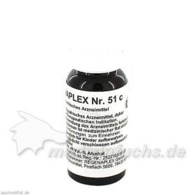 REGENAPLEX 51 C, 15 ML – PZN 2642872 из Германии