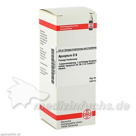 APOCYNUM D 6, 50 ML – PZN 2808781 из Германии