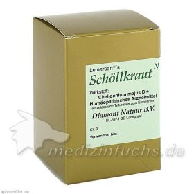 SCHOELLKRAUT KAPSELN, 60 ST – PZN 7508612 из Германии