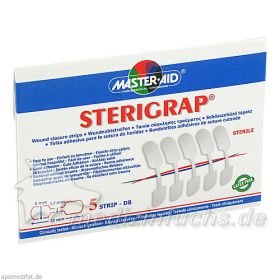 STERIGRAP Wundnahtstreifen 32x8mm, 5 ST – PZN 1743364 из Германии