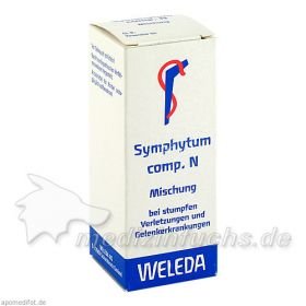 Symphytum Comp.N, 50 ML – PZN 2190654 из Германии