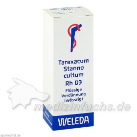 TARAXACUM STAN CUL RH D 3, 20 ML – PZN 1630447 из Германии