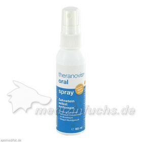 Theranovis oral-Spray, 65 ML – PZN 6103617 из Германии