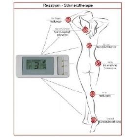 TENS/EMS-Gerät 1-Kanal digital, 1 ST – PZN 9883857 из Германии