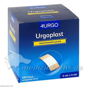 URGOPLAST Inj.-Pflaster 2x4 cm, 500 ST – PZN 3274028 из Германии