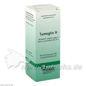 TUMOGLIN H, 50 ML – PZN 4951726 из Германии
