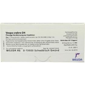 VESPA CRABRO D 4 Ampullen, 8X1 ML – PZN 1627221 из Германии