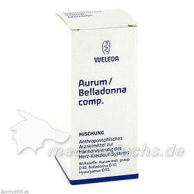 AURUM BELLADONNA COMP, 50 ML – PZN 1631984 из Германии