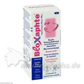 Bloxaphte Spray für Erwachsene, 15 ML – PZN 6909912 из Германии